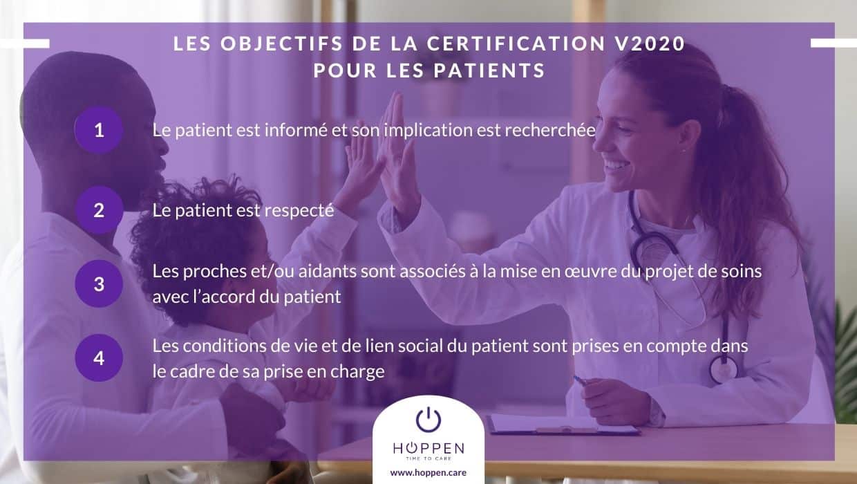 Objectifs patients certification v2020 HAS